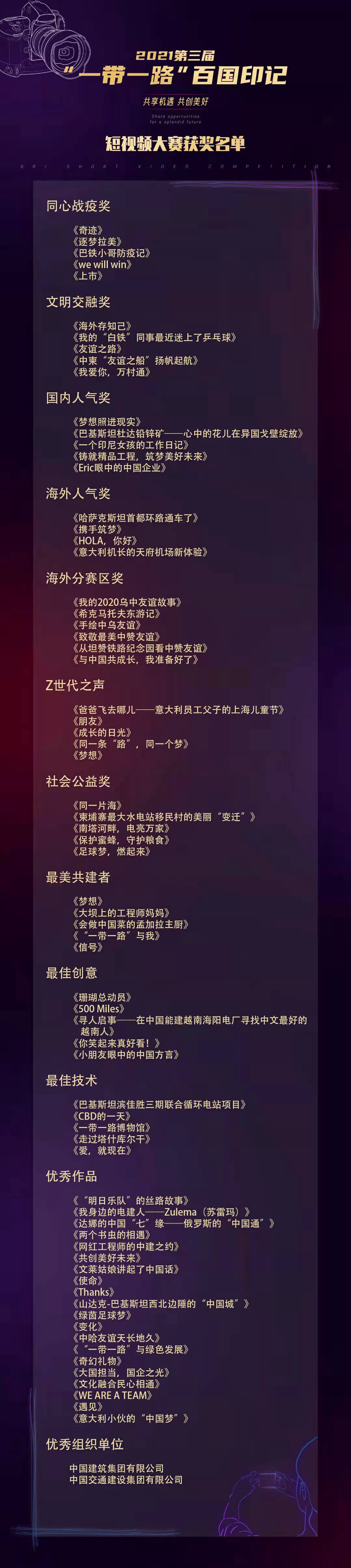 郝鵬、國資、央企、國資委、書記、主任、國企、企業(yè)改革